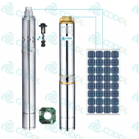 CODOL-Solarpump-builtincontroller.jpg