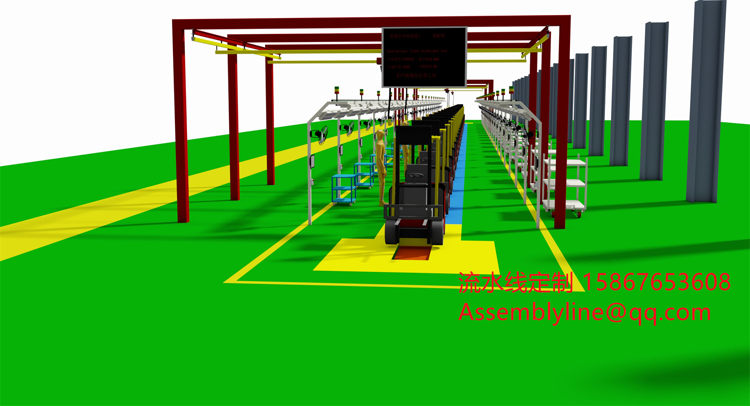 Forklift Assembly line Design and Planning
