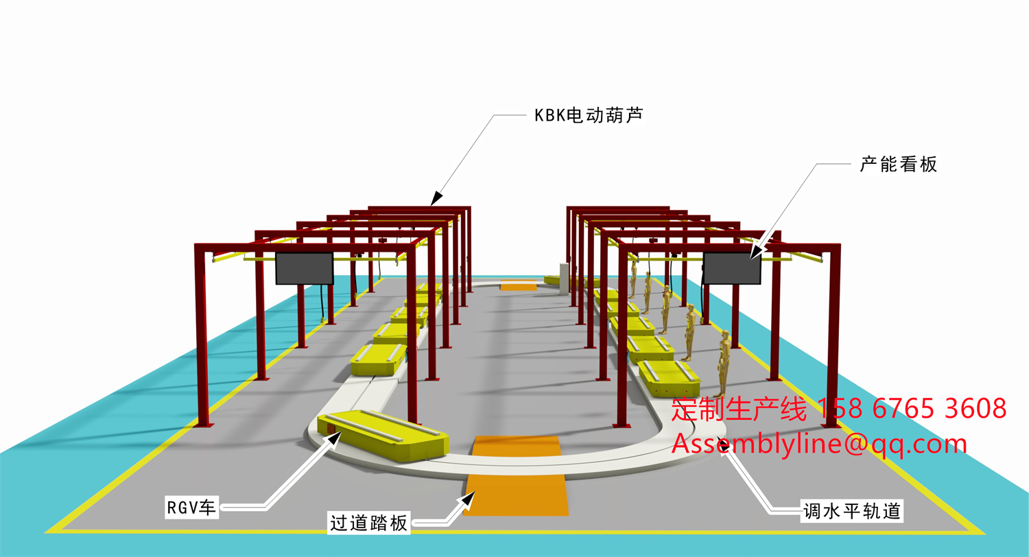 环形RGV装配流水线