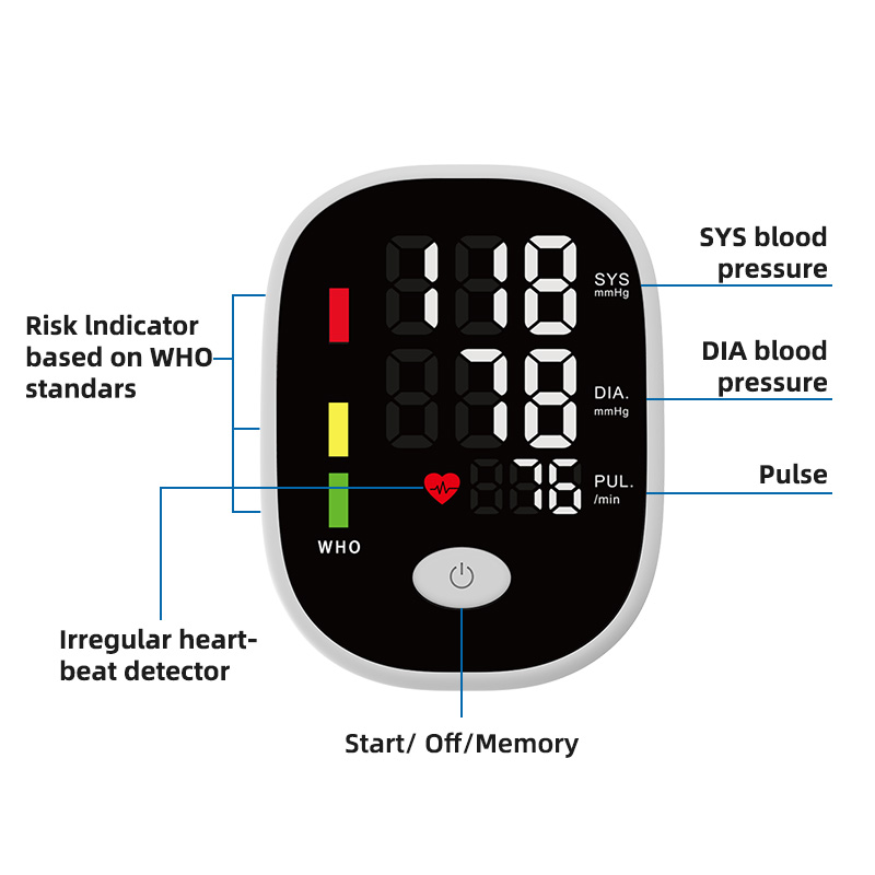 Arm Blood Pressure Monitor with Adjustable Cuff (8.7in-12.6in