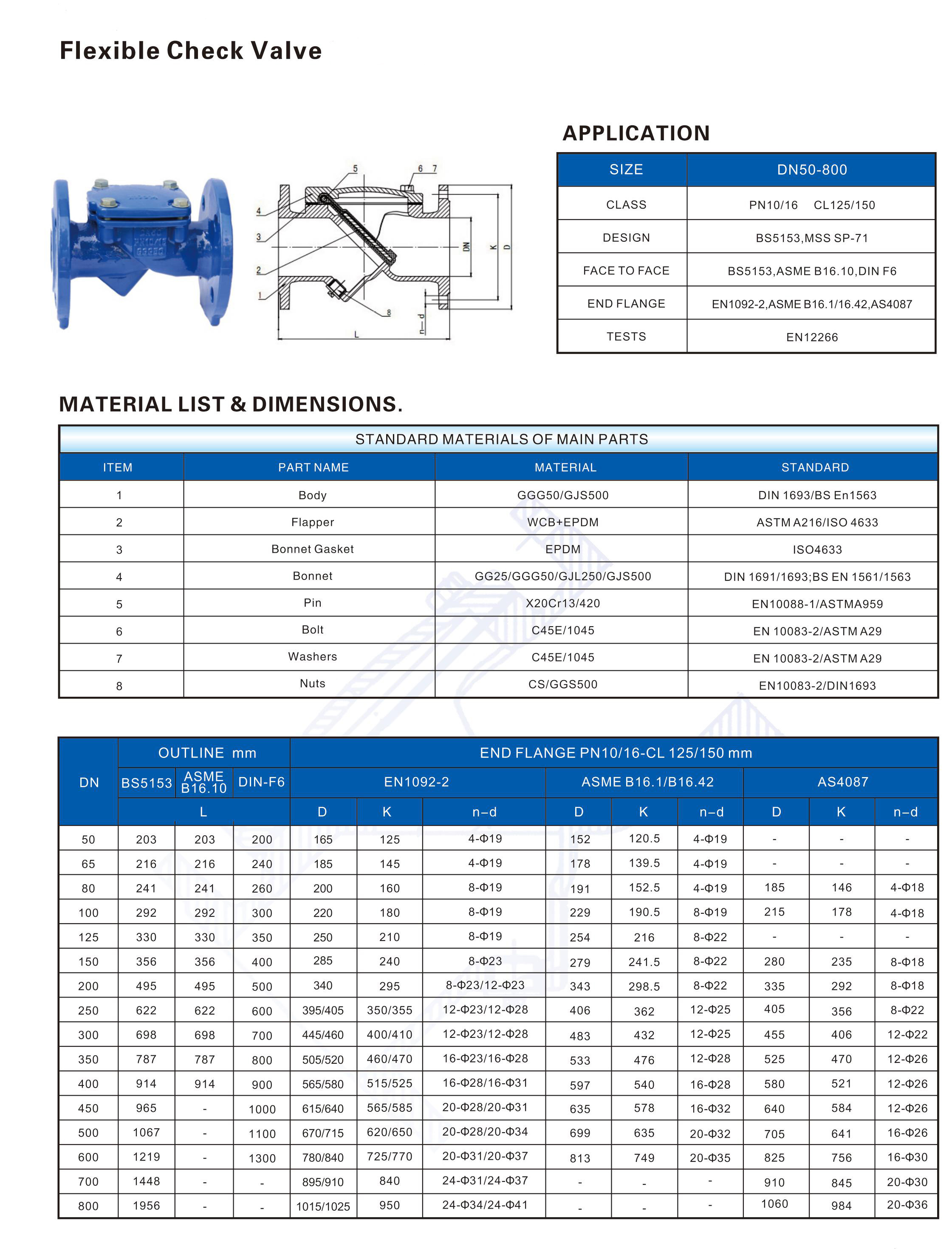 Rubber check valve-Henan Starck valve equipment Co.,Ltd