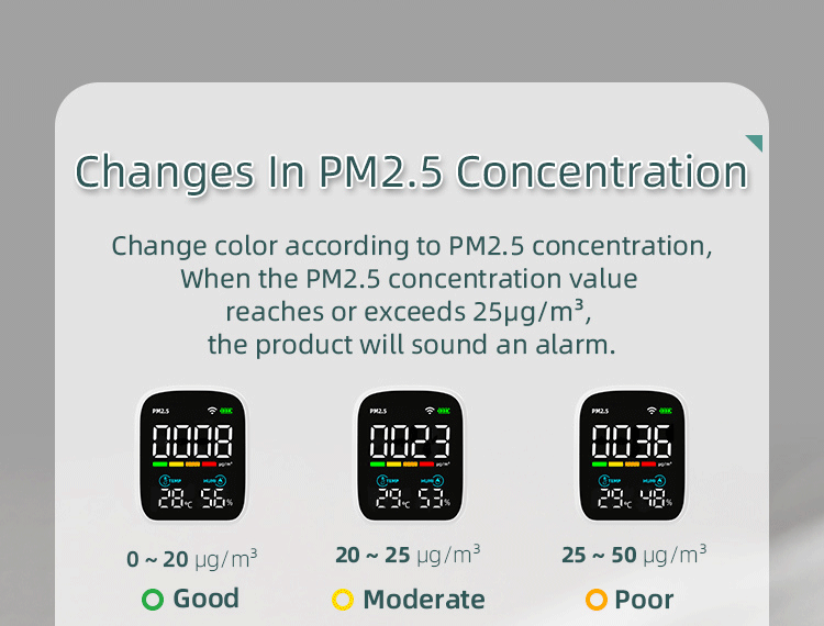 PM2.5 Air Quality Monitoring PV28BWofficial website