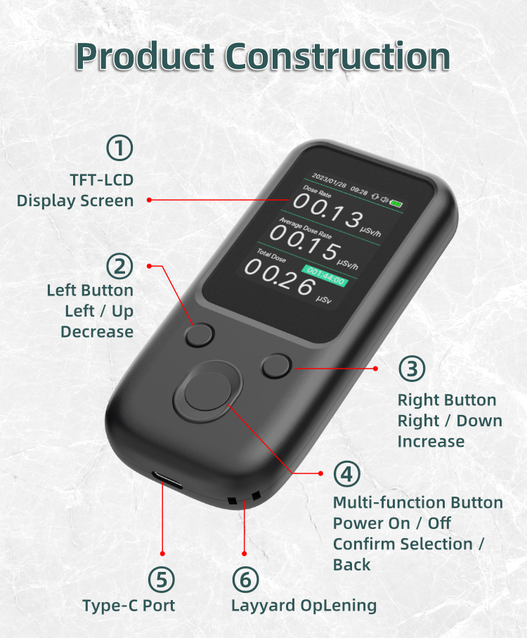 Mini nuclear radiation monitor RM211-official website