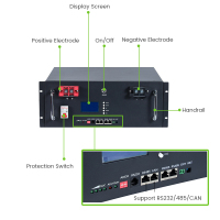 Rackmount-51.2V100Ah-A-Rackmount-51.2V100Ah-A-3