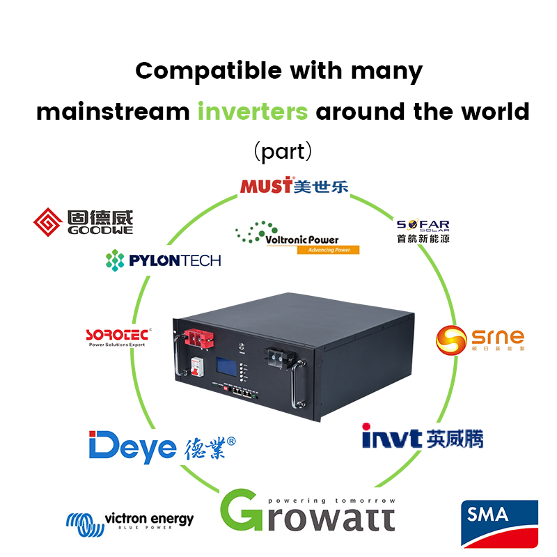 Rackmount-51.2V100Ah-A-Rackmount-51.2V100Ah-A-5