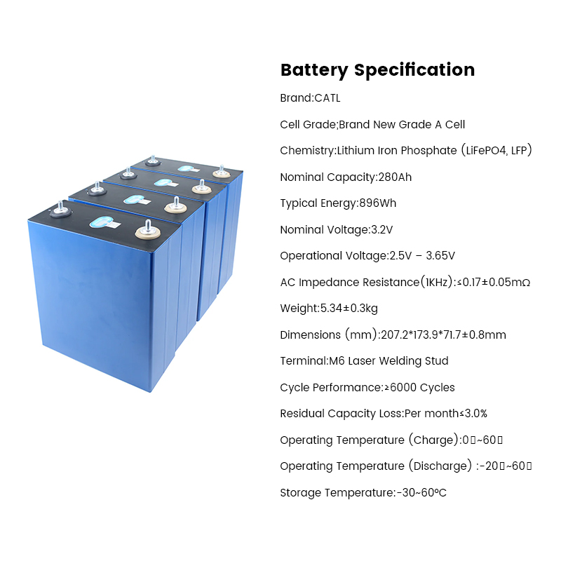 CATL-3.2V280h-CATL-3.2V280Ah-2