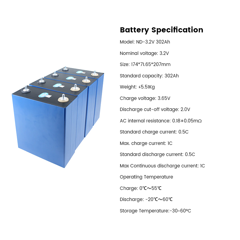 CATL-3.2V302Ah-CALT-3.2V302-2