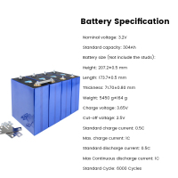 EVE-3.2V304Ah-EVE-3.2V304Ah-2