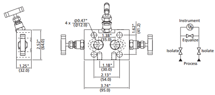 Three-valve Manifold-official Website