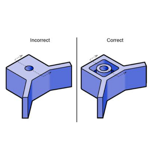 Uniform Wall Thickness