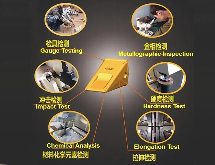 9-Product Testing