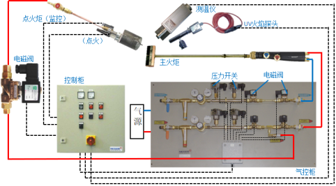 QQ截图20200226154114