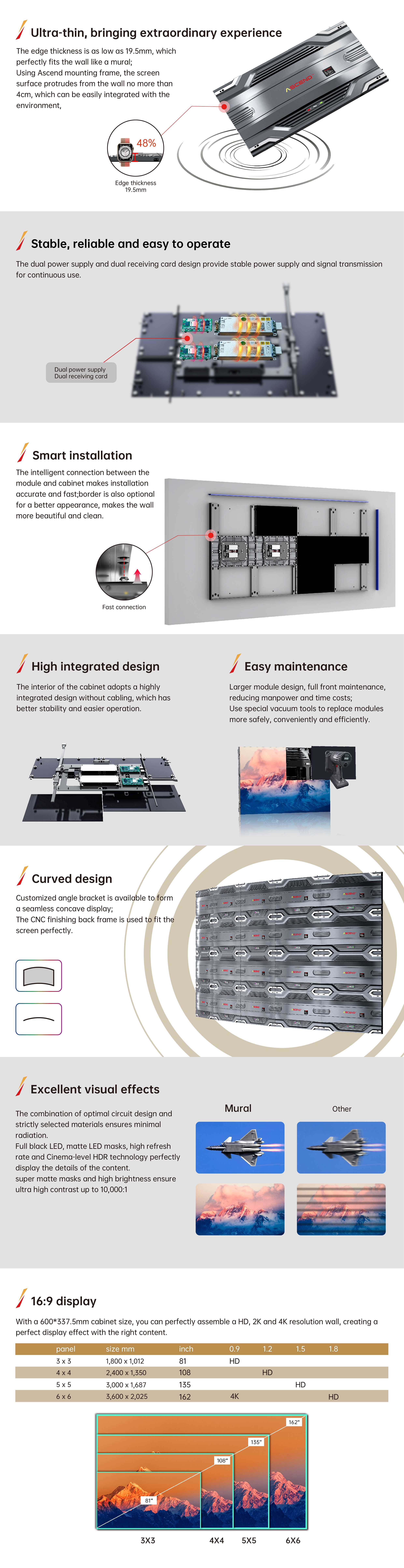 Mural Series-Shenzhen Ascend Electronics Co., LTD