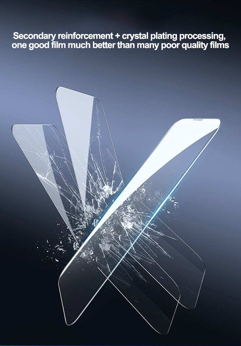 Triplestrengthened tempered glass edge to edge screen protector