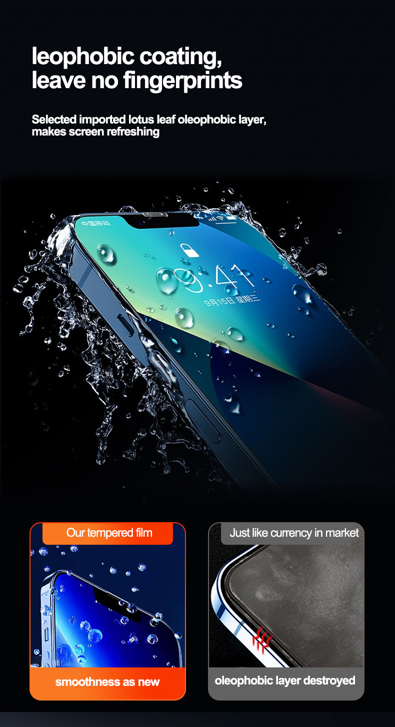 Triplestrengthened tempered glass edge to edge screen protector