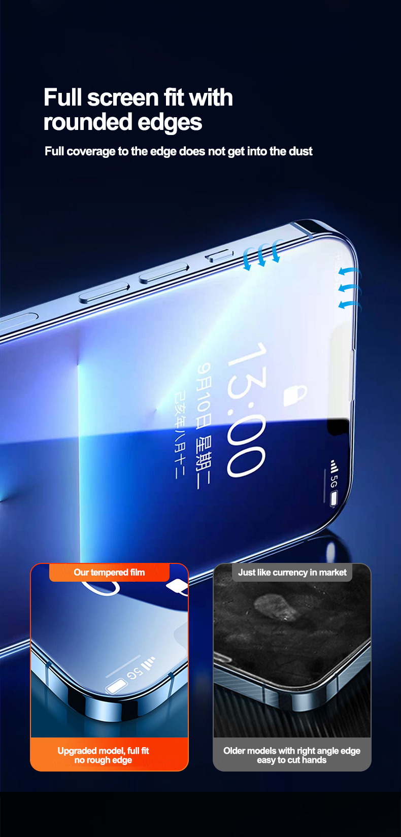 HD premium strengthed tempered glass edge to edge screen protector