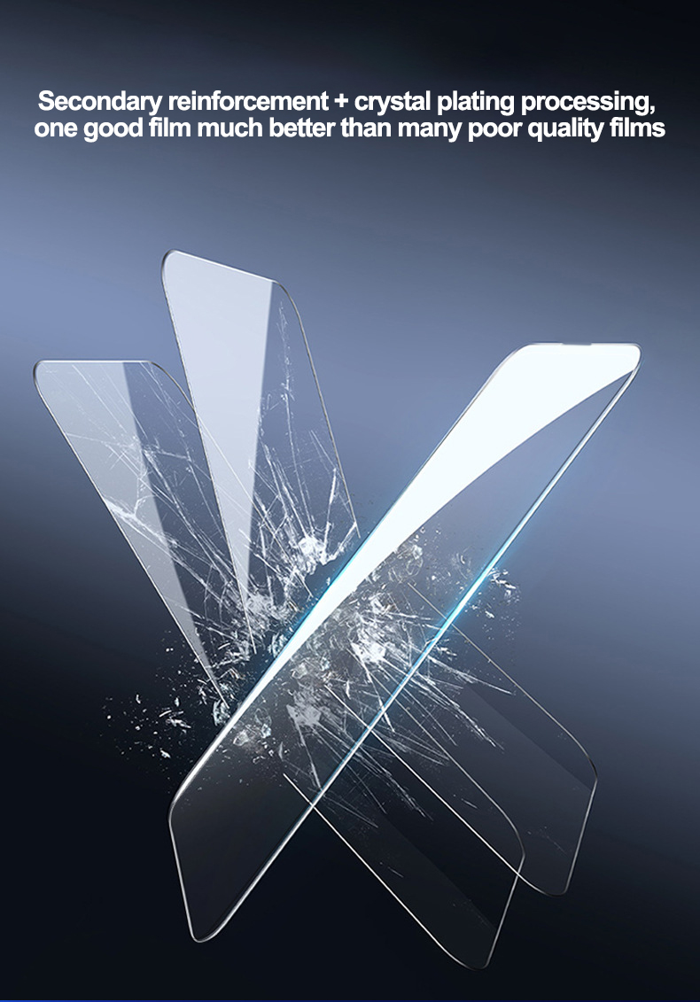 HD premium strengthed tempered glass edge to edge screen protector