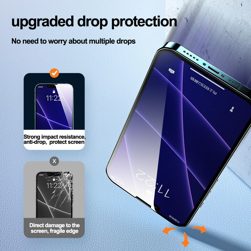 Antiblue light tempered glass screen protectorofficial website
