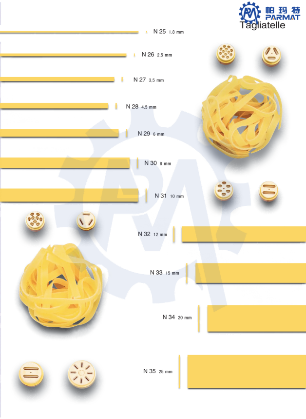 Ecothermatik, Long-Goods Pasta Dryer