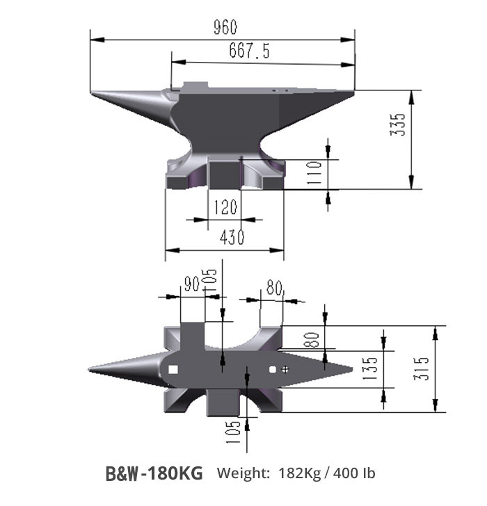 b&w anvils