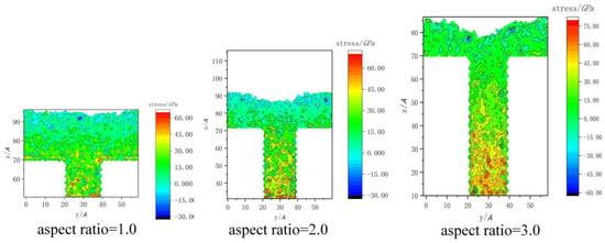 Polymers 12 01368 g007 550