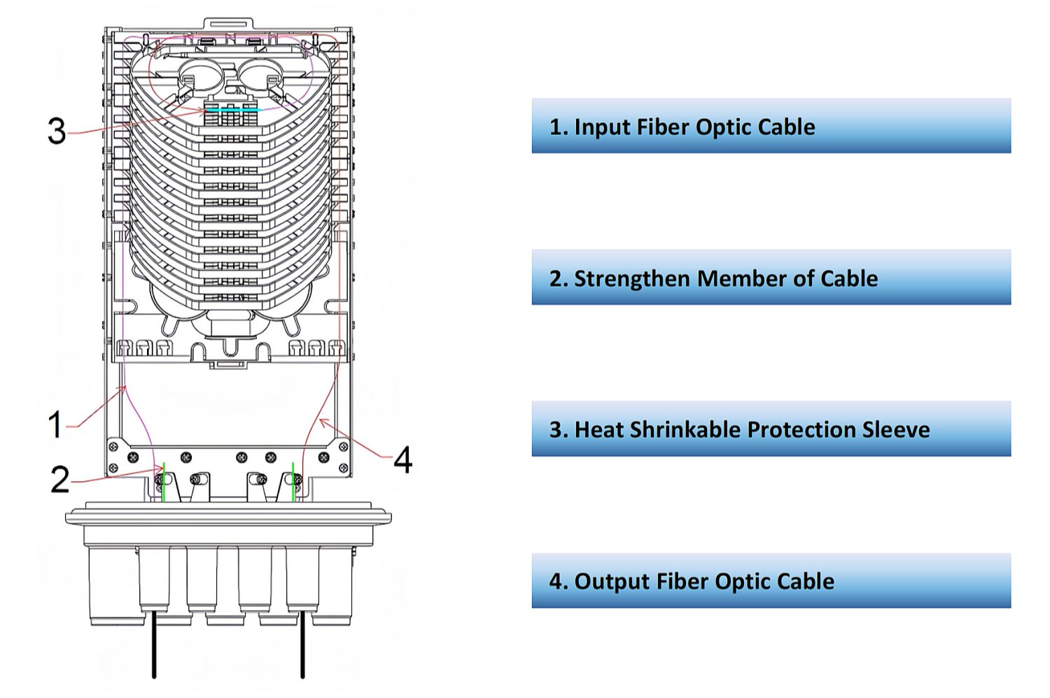 CV027 Vertical Fiber Optic Splice Closure-FlyingFiber