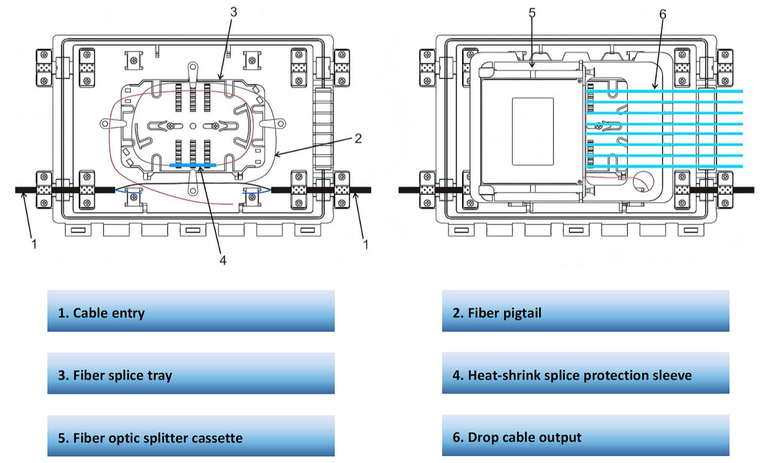 OTB-P040 Fiber Optic Terminal Box-FlyingFiber