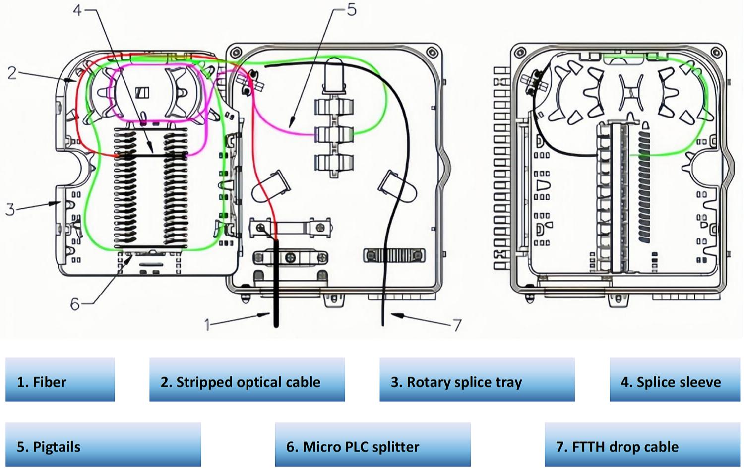 OTB-P028 Fiber Optic Terminal Box-FlyingFiber