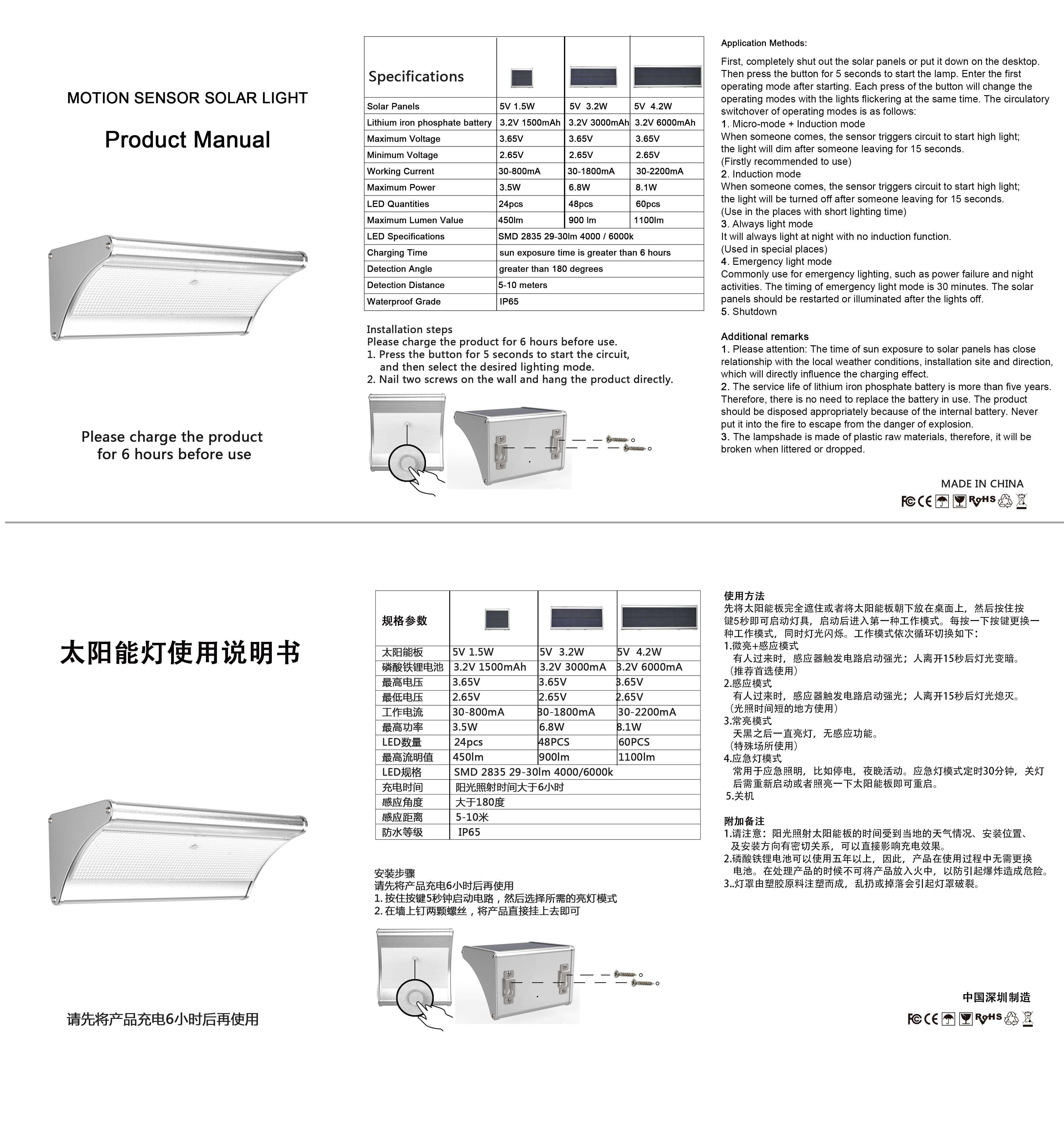 SL010-012instructionmanual_1