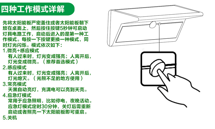 工作模式1