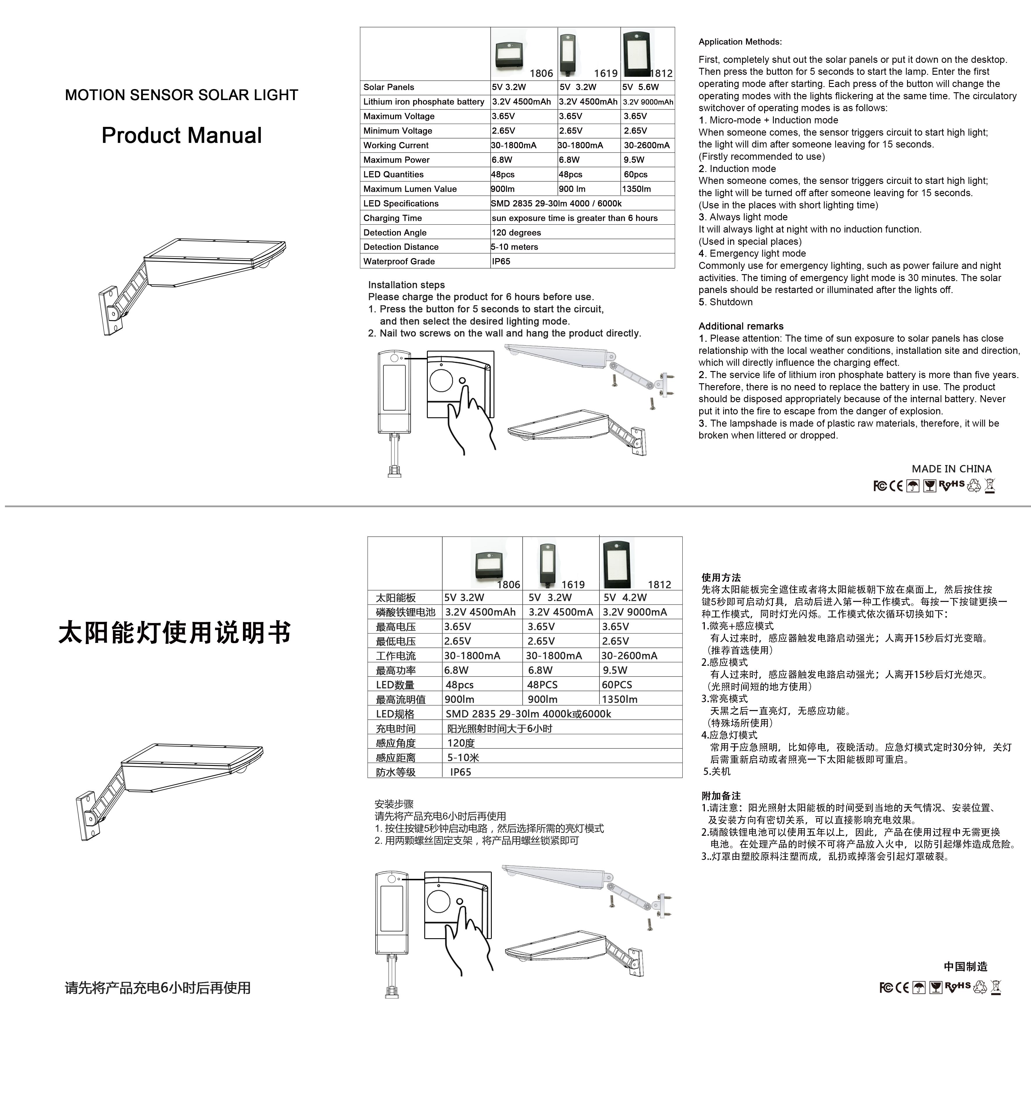 SL020-021instructionmanual_1