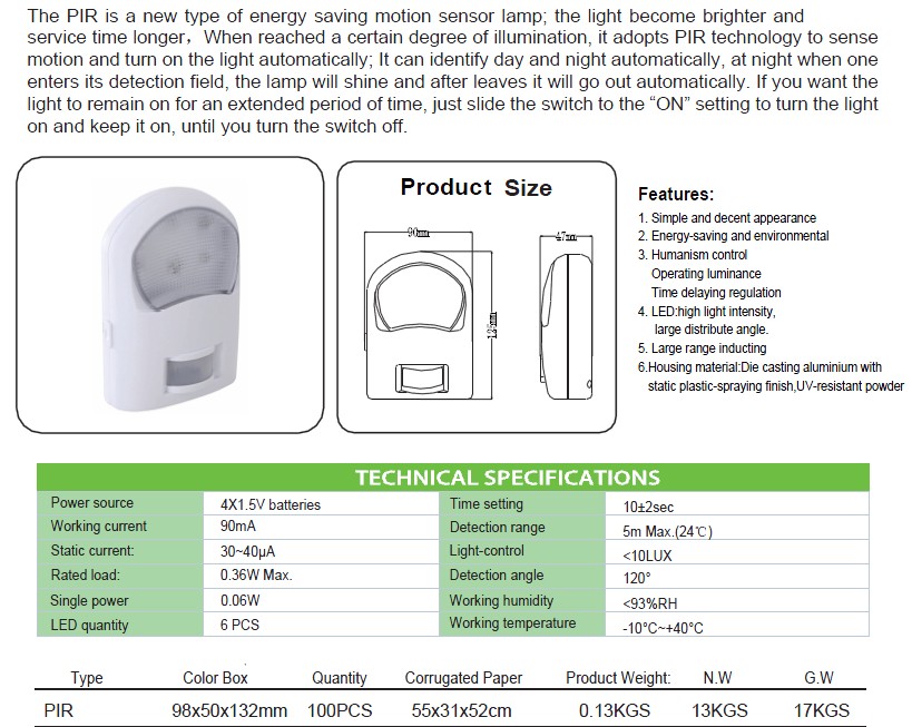 PIR-019catalog