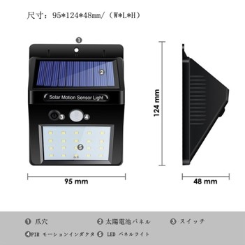 PIR-090-15