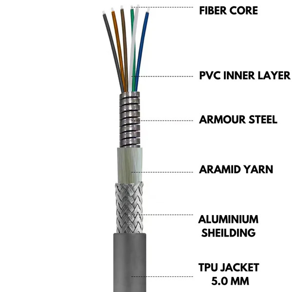 fibercables4core_600x