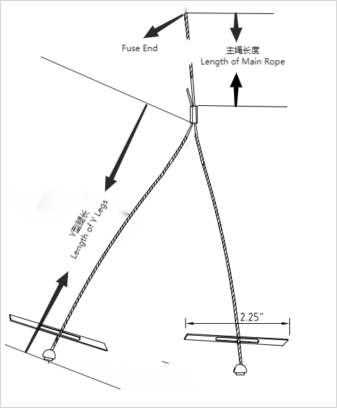 Y钢丝绳草图