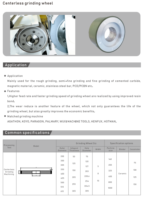 Centerless grinding wheelofficial website