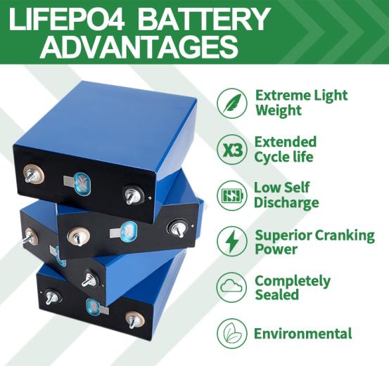 lifepo4 battery advantages