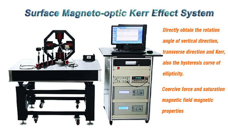 Surface Magneto-optic Kerr Effect System
