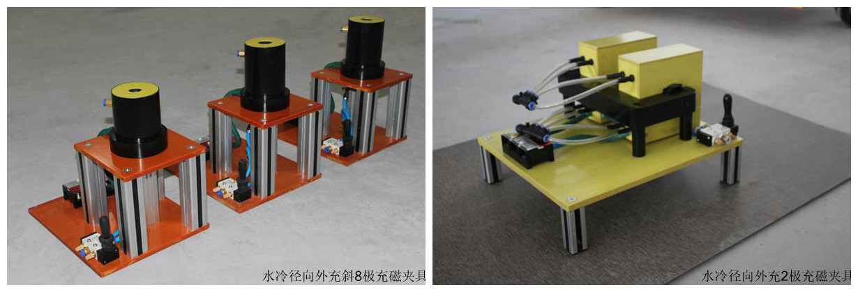 Water-cooled radial external charging magnetizing fixture