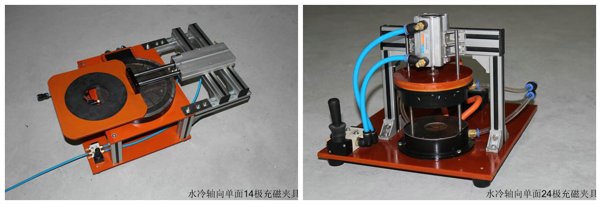 Water-cooled axial magnetizing fixture