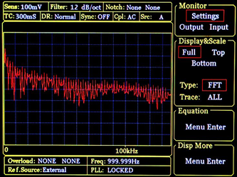 DXA-001 Lock-in Amplifier