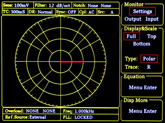 DXA-001 Lock-in Amplifier