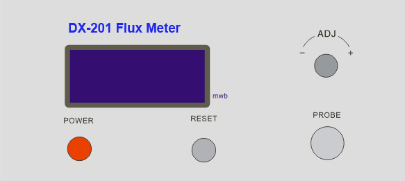 Front Panel of DX-201 fluxmeter