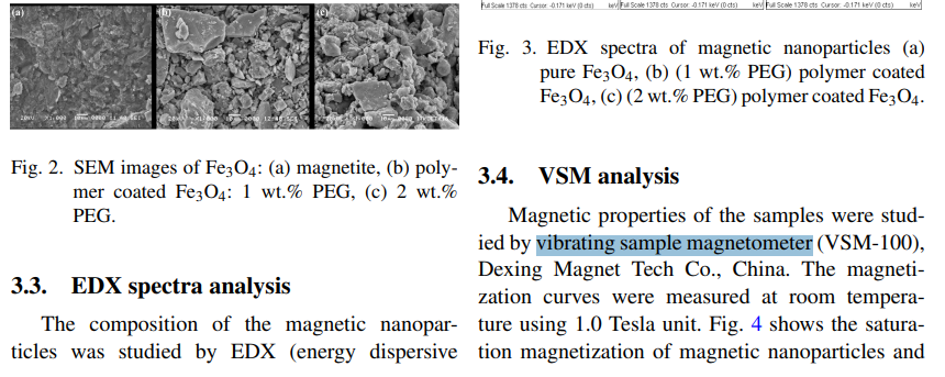 The Application of VSM-100 in Synthesis, electrical and magnetic properties of polymer
coated magnetic nanoparticles for application in MEMS/NEMS