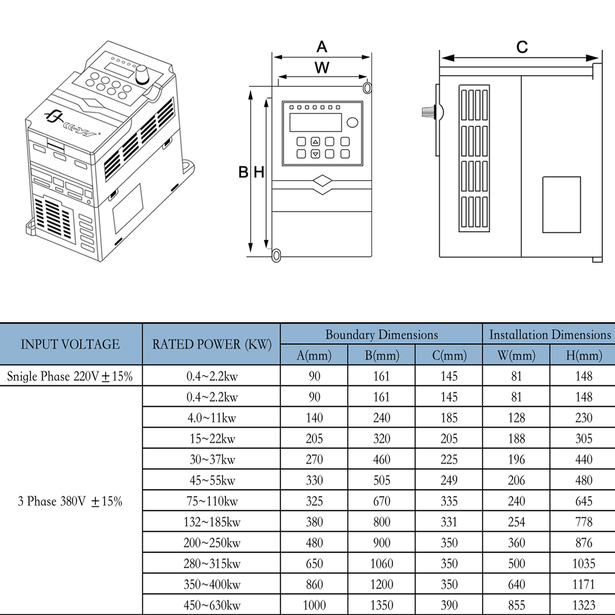 F series inverter Installation dimensions