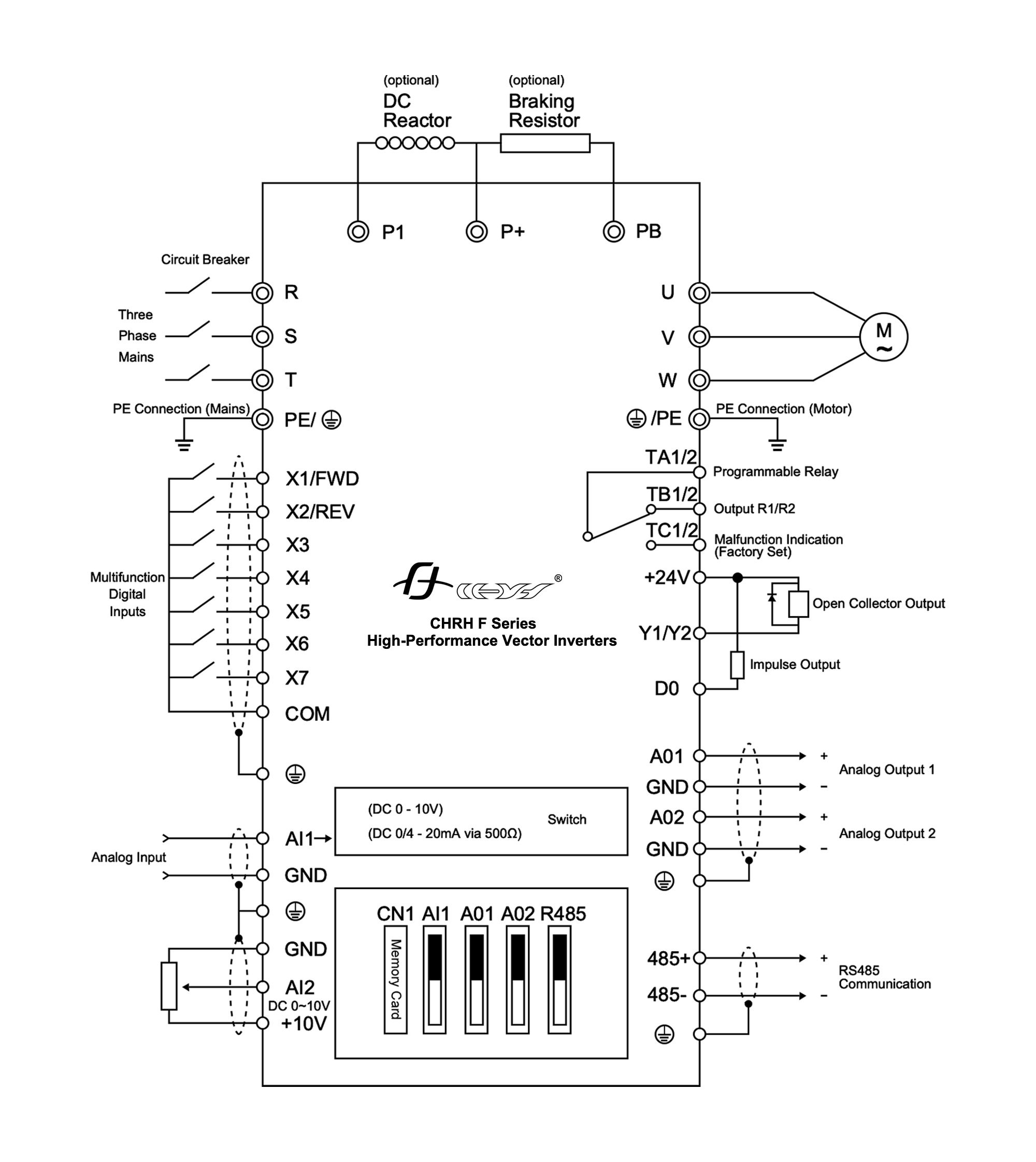 F series Wiring Diagram