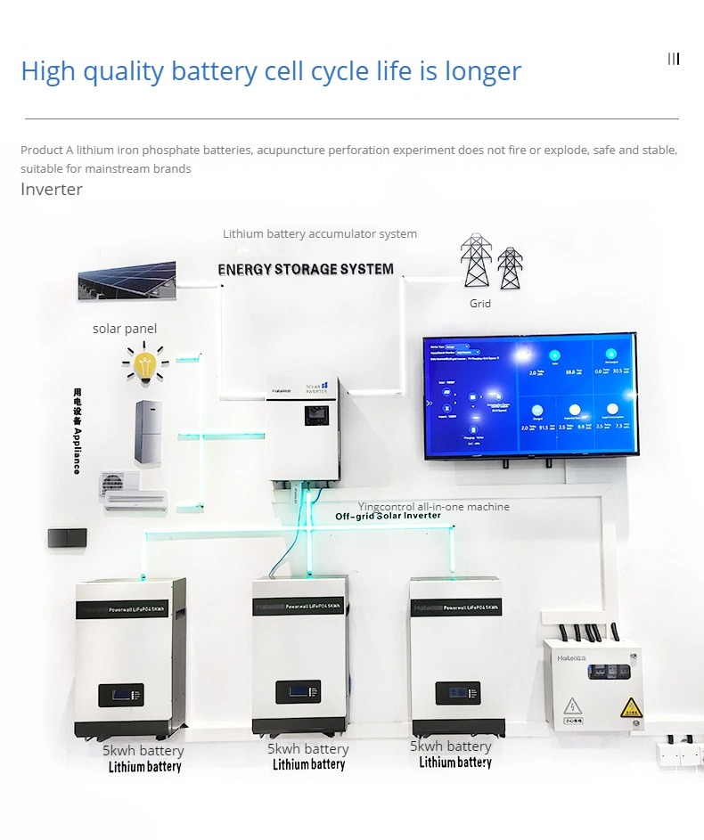 Stackable_LiFePO4_Battery_5kwh_Lithium_Iron_Phosphate_Rechargeable_Pack_Solar_Energy_Storage_System-7