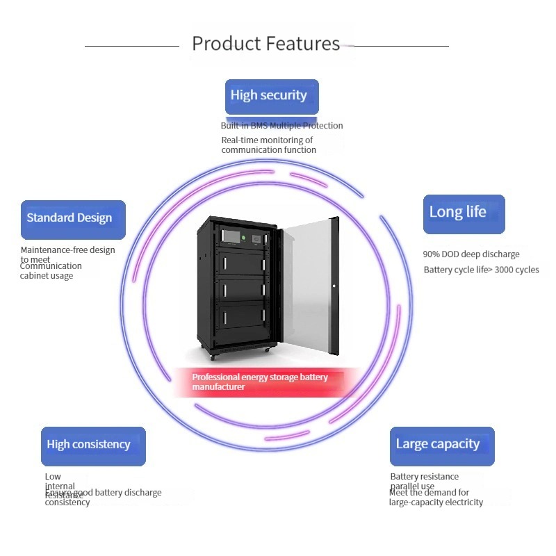 Communication_Base_Station_Power_Generation_Lithium_Iron_Phosphate_48V100ah_Solar_Energy_Storage_Bat-6