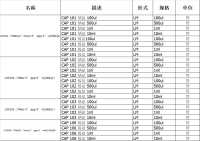 帽类似物Capanalogues