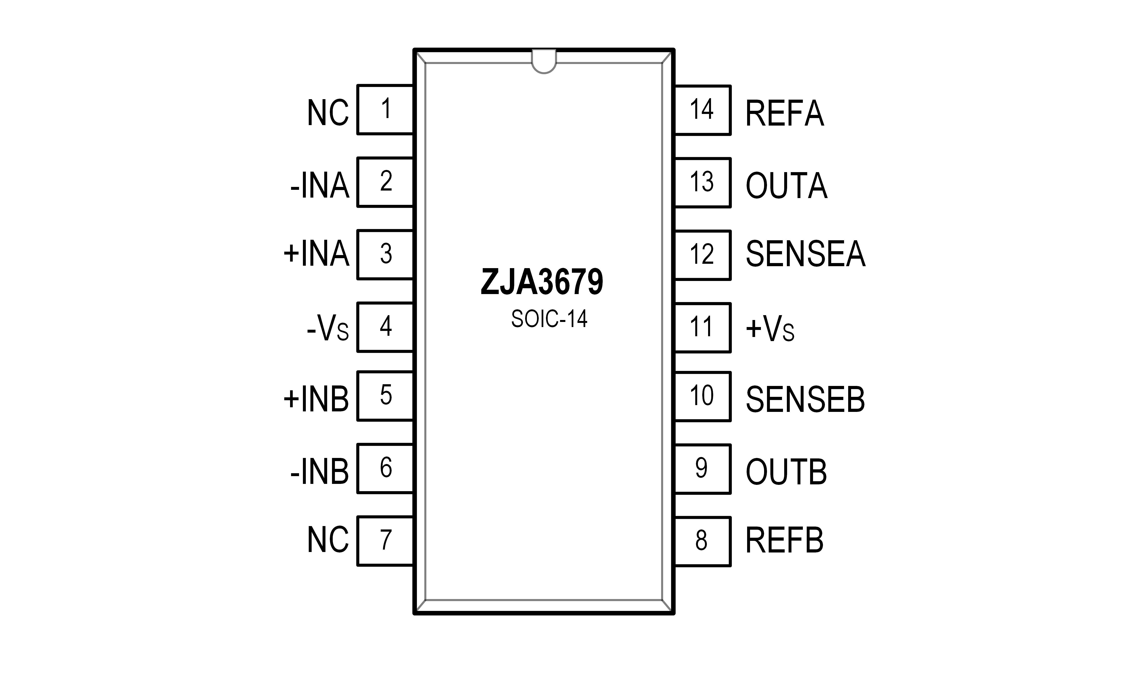 S14封装图